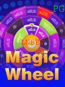 Explorando MagicWheel: A Nova Sensação dos Jogos de Azar